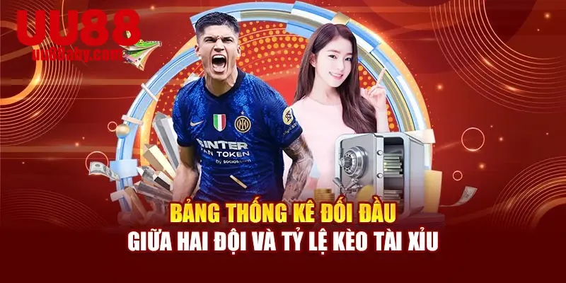 Bảng thống kê đối đầu giữa hai đội và tỷ lệ kèo tài xỉu